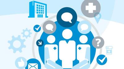 Improving Teams In Healthcare